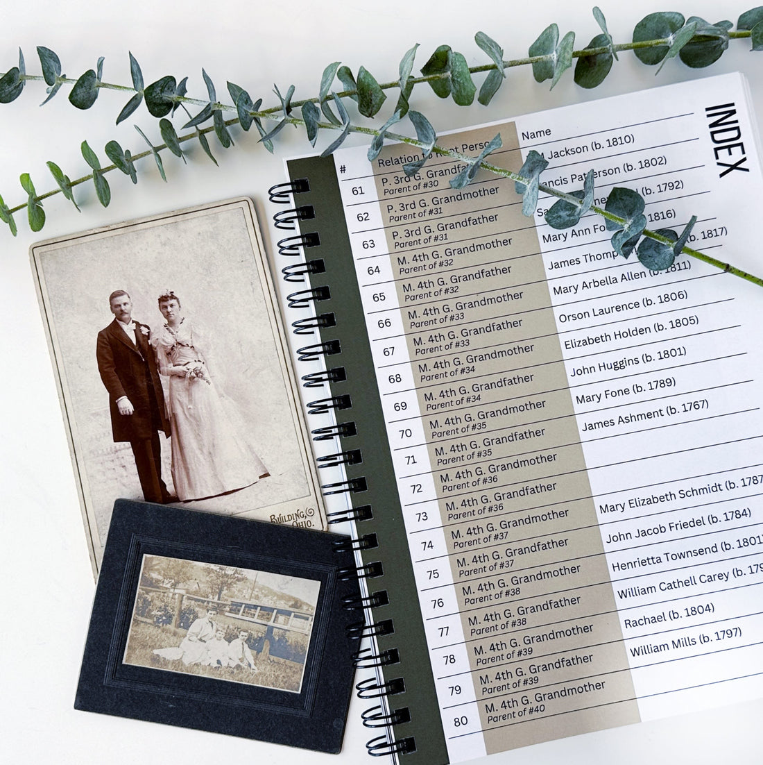 A Simple System for Organizing Genealogy Research