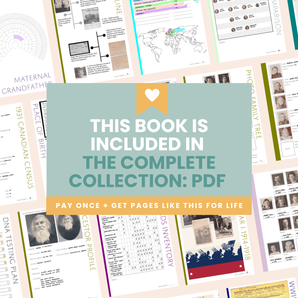 Basic Recipe Pages - PDF Family Recipe Book