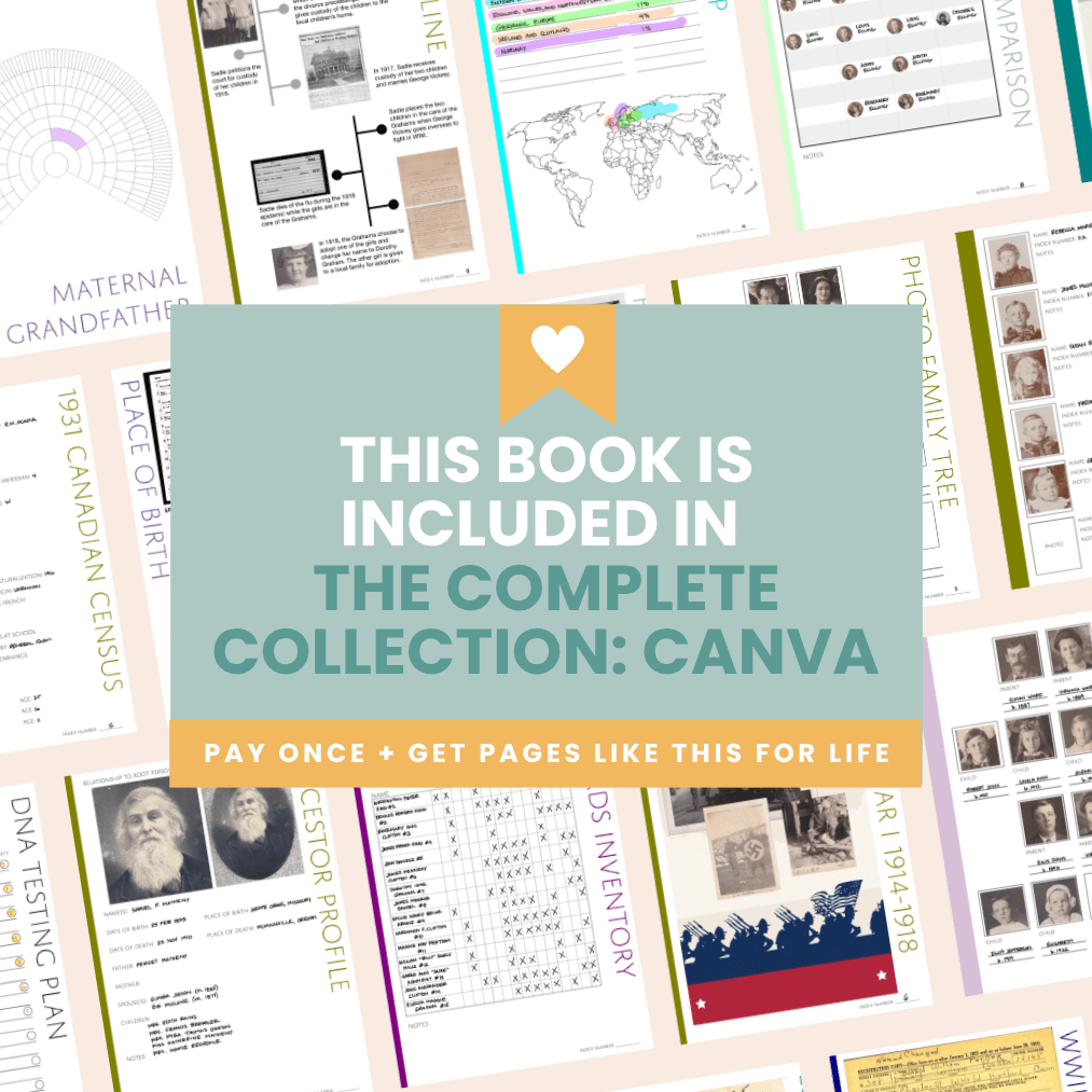 Photo Background Recipe Pages - Canva Family Recipe Book