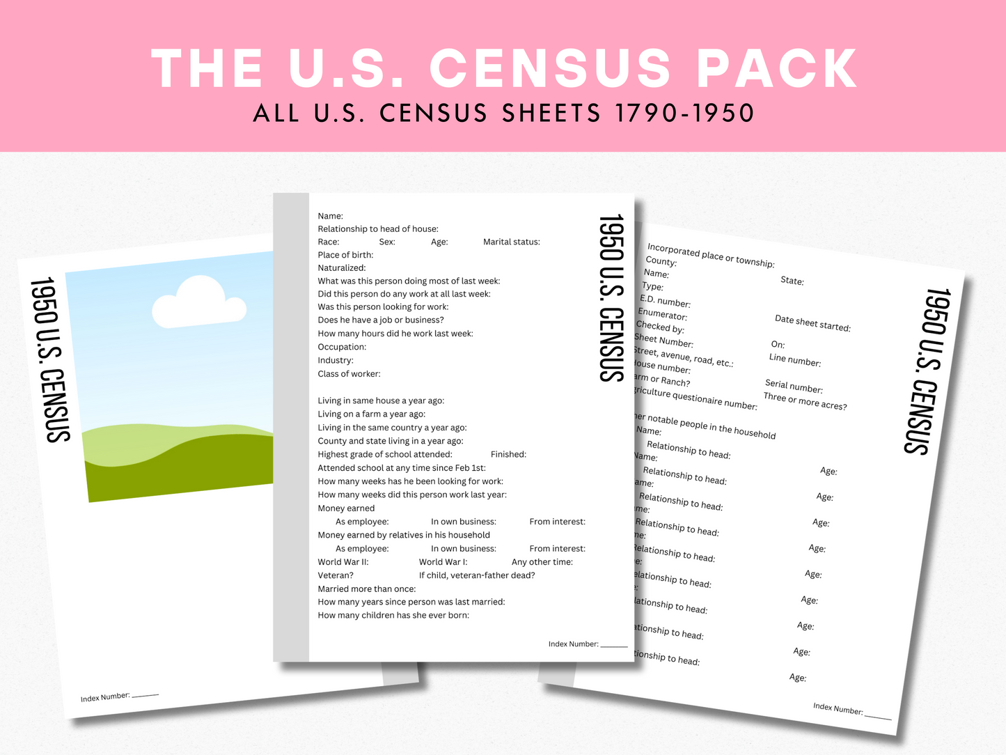 U.S. Census Pack - Family History Templates for Canva