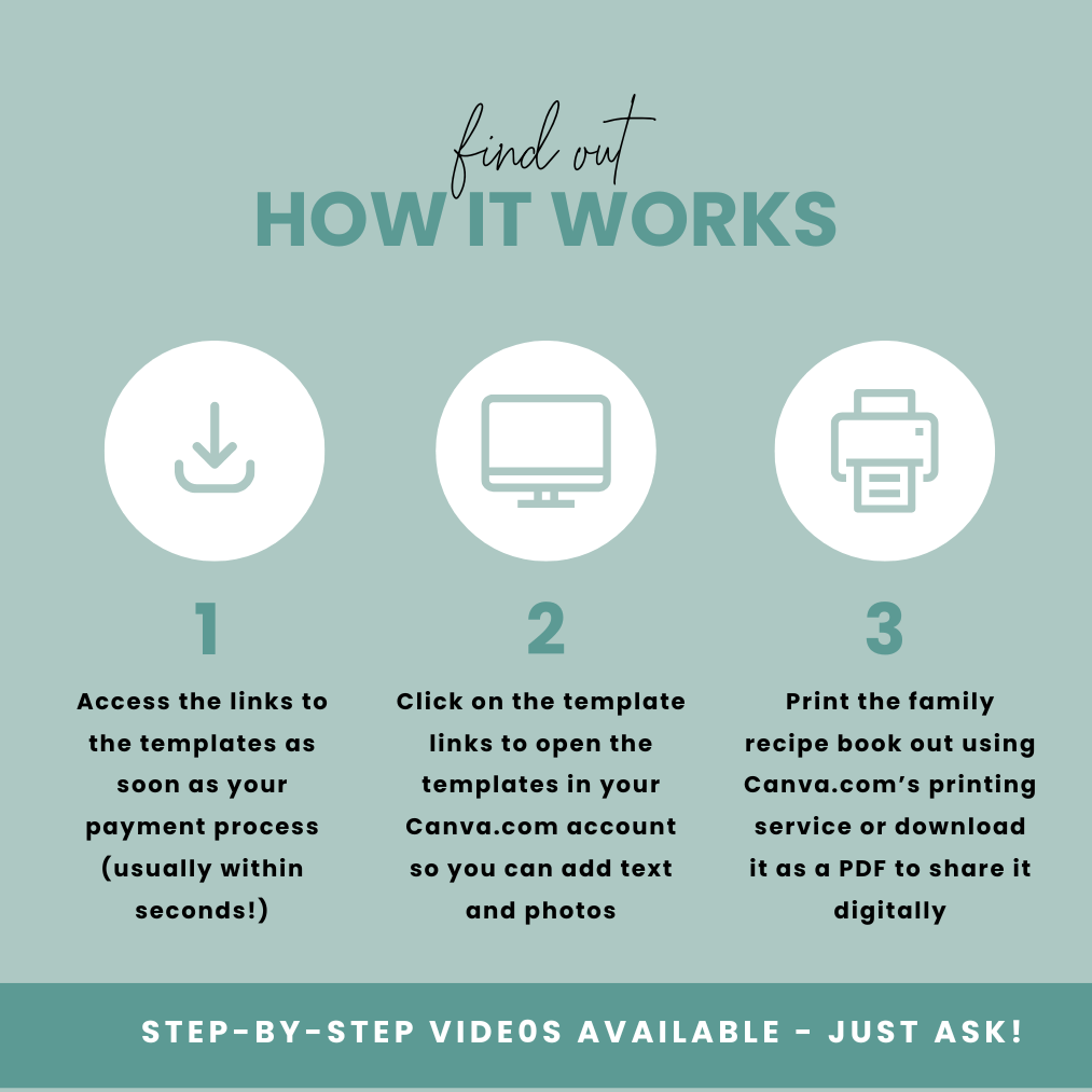 Basic Recipe Pages - Canva Family Recipe Book