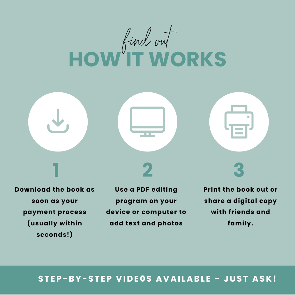 History Focused Recipe Pages - PDF Family Recipe Book