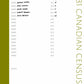 1931 Canadian Census Bundle: Printable Genealogy Forms (Digital Download)