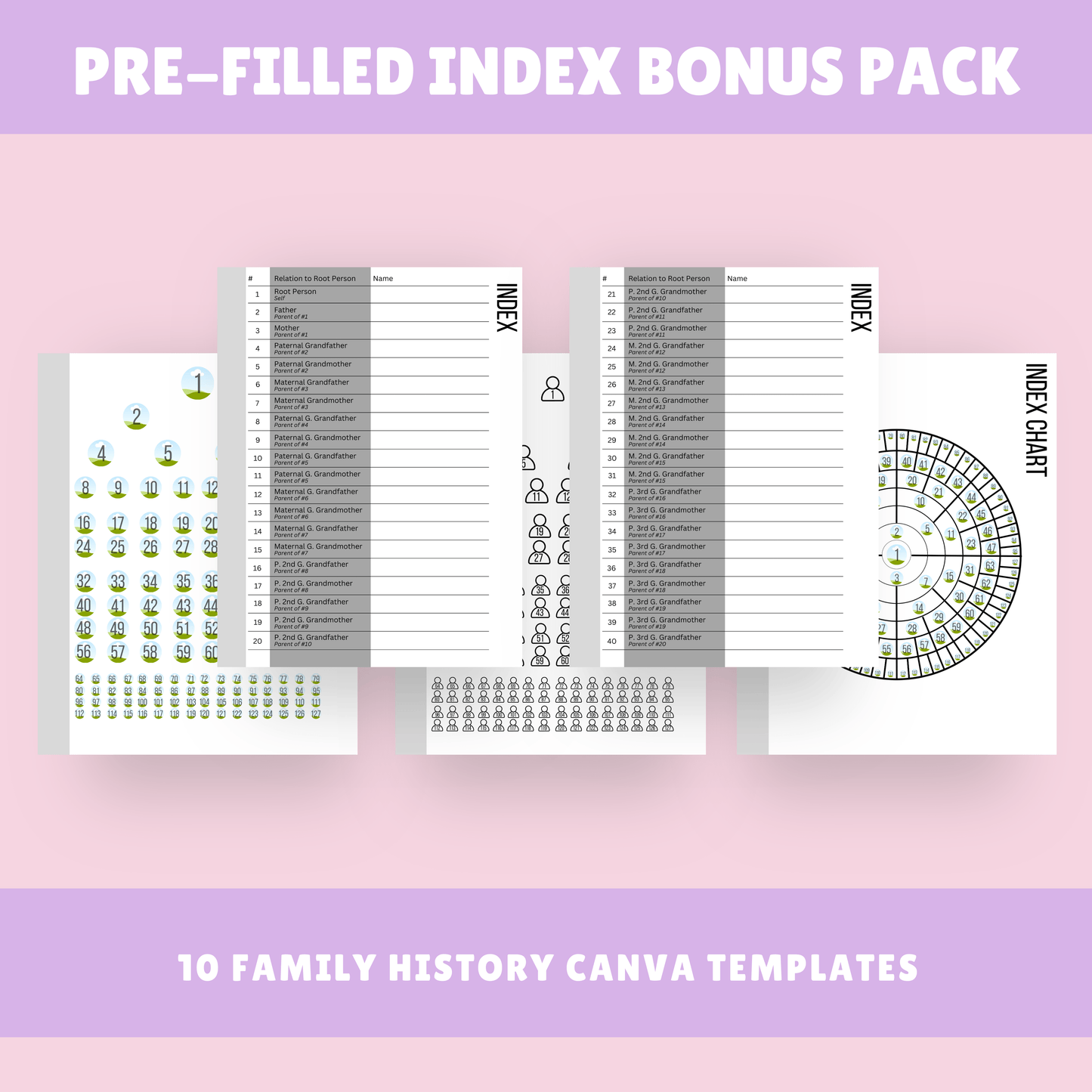 Pre-filled Index Bonus Pack - Family History Templates for Canva