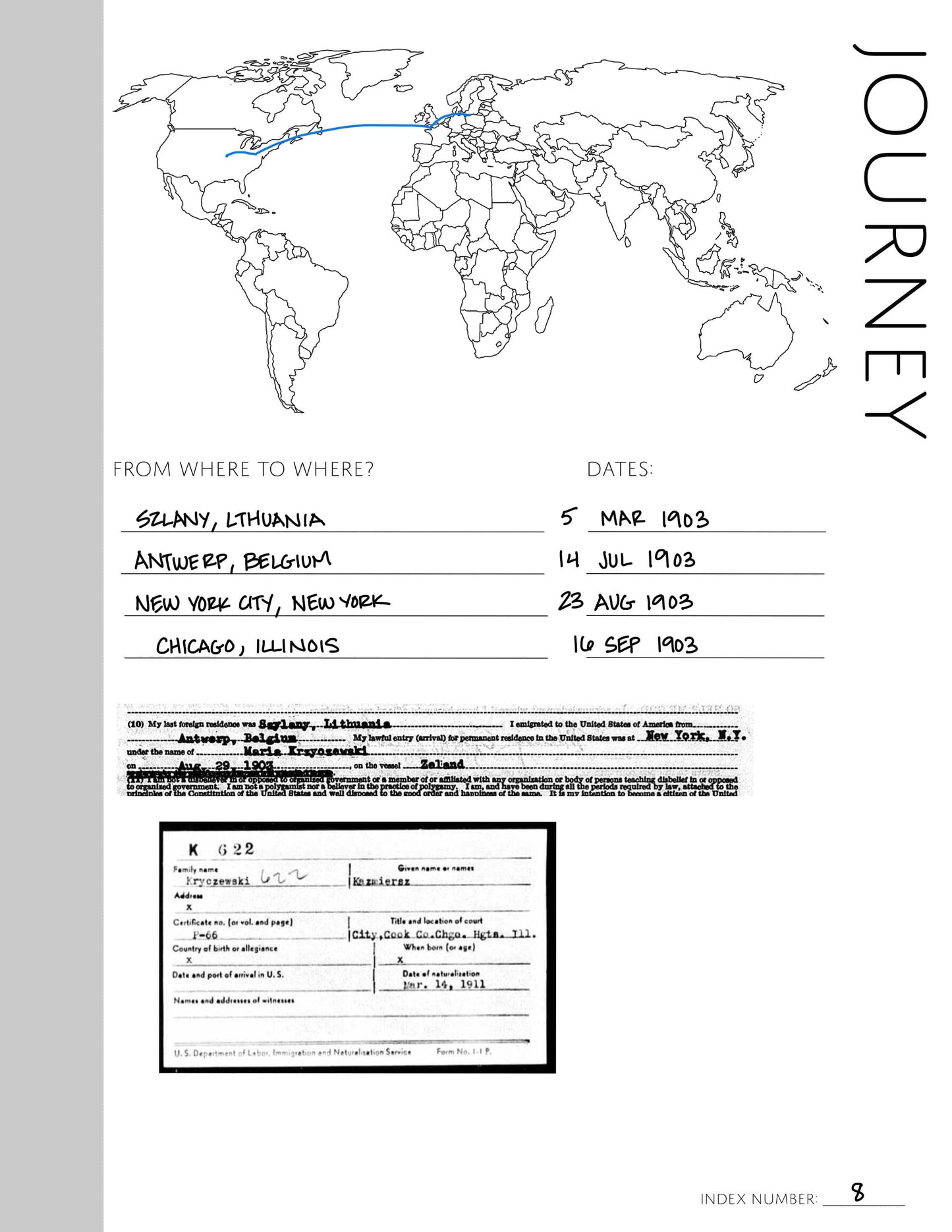 Journey Map: Printable Genealogy Forms (Digital Download)