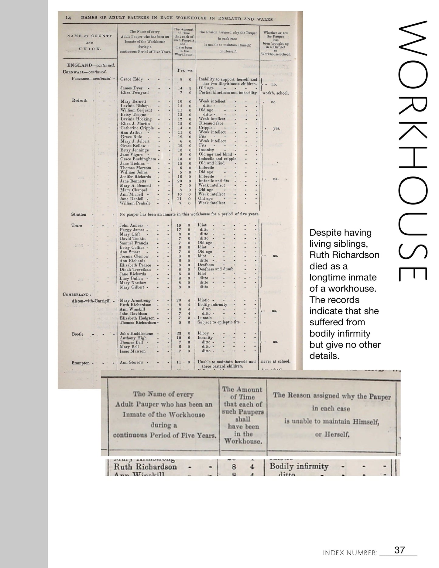 Workhouse: Printable Genealogy Form (Digital Download)