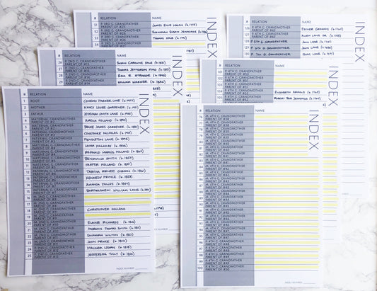 Female First Index: Printable Genealogy Forms (Digital Download)