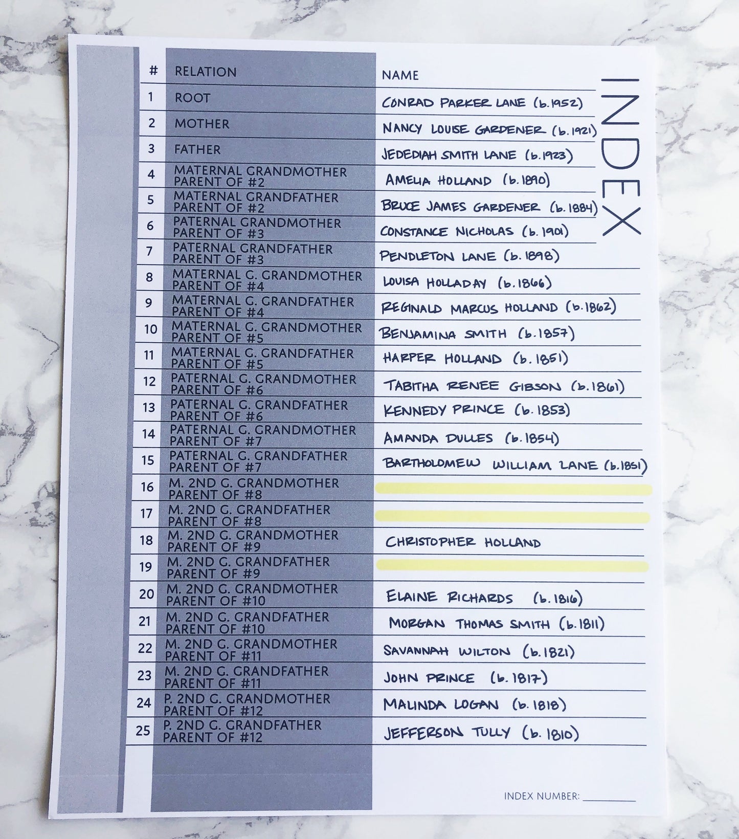 Female First Index: Printable Genealogy Forms (Digital Download)