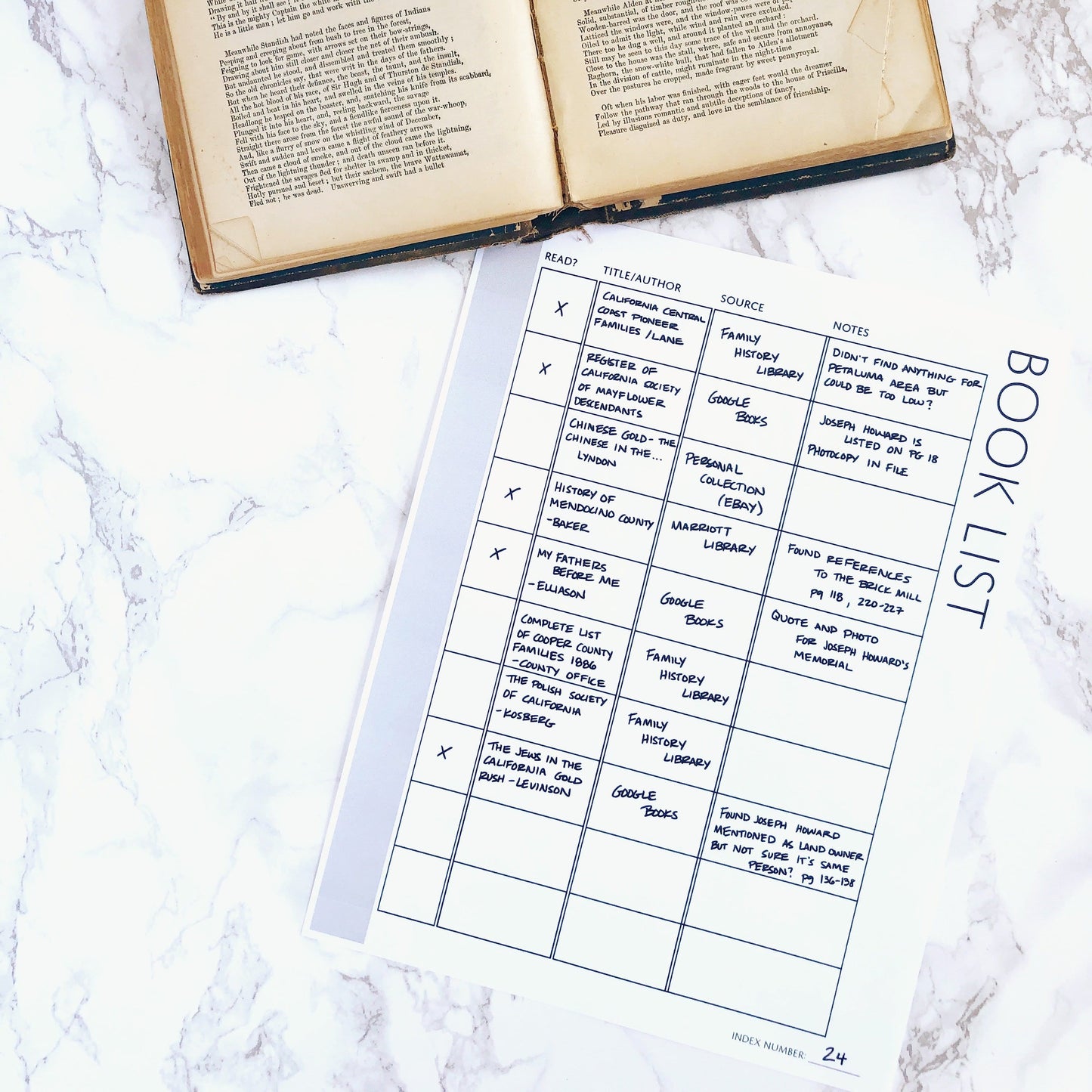 Book List: Printable Form for Genealogy Research Organization (Digital Download)