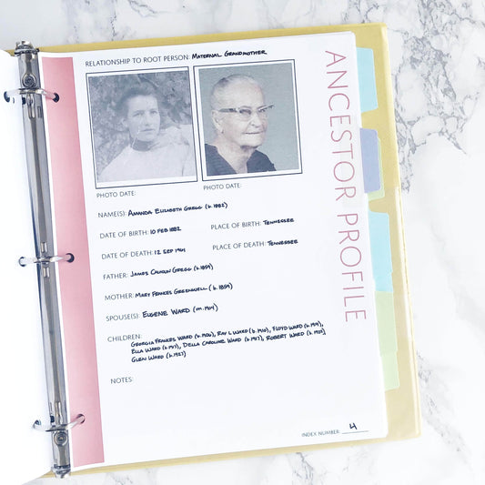 Table of Contents Page: Printable Genealogy Form (Digital Download) – Family  Tree Notebooks