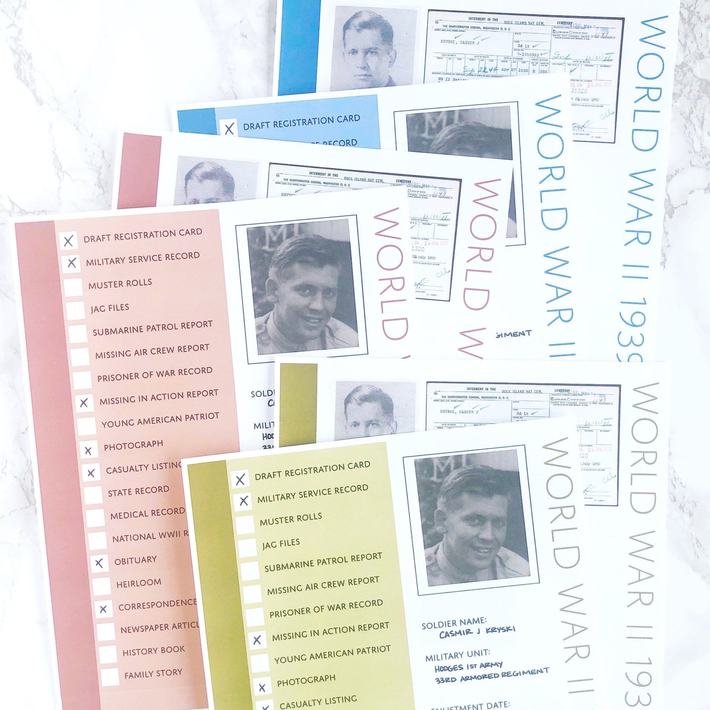 World War Two Bundle: Printable Genealogy Forms (Digital Download)