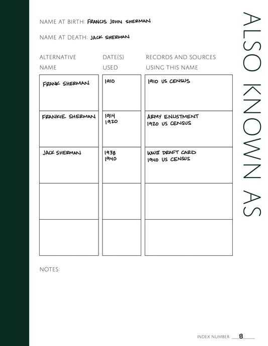 Also Known As: Printable Genealogy Page (Digital Download)