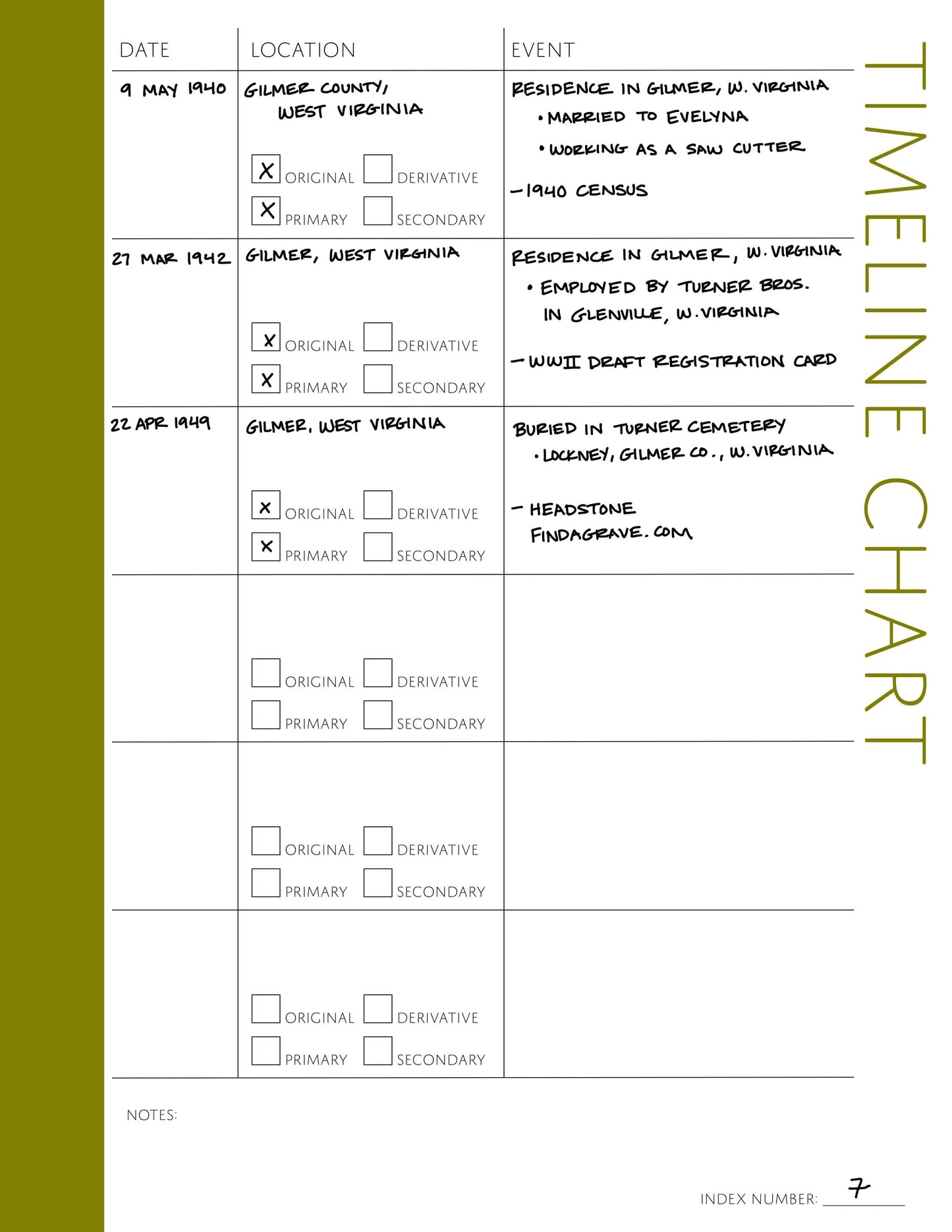 Timeline Chart: Printable Genealogy Form for Family History Binder (Digital Download)