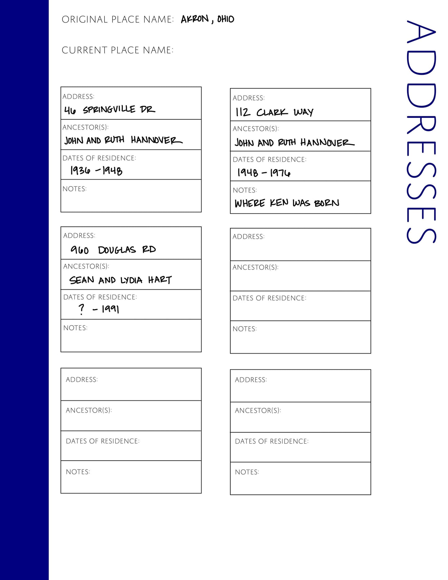 Addresses Page: Printable Ancestry Form for Genealogy (Digital Download)