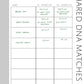 Shared DNA Matches: Printable Genealogy Form (Digital Download)