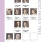 Photo Family Tree Split Page: Printable Genealogy Form (Digital Download)