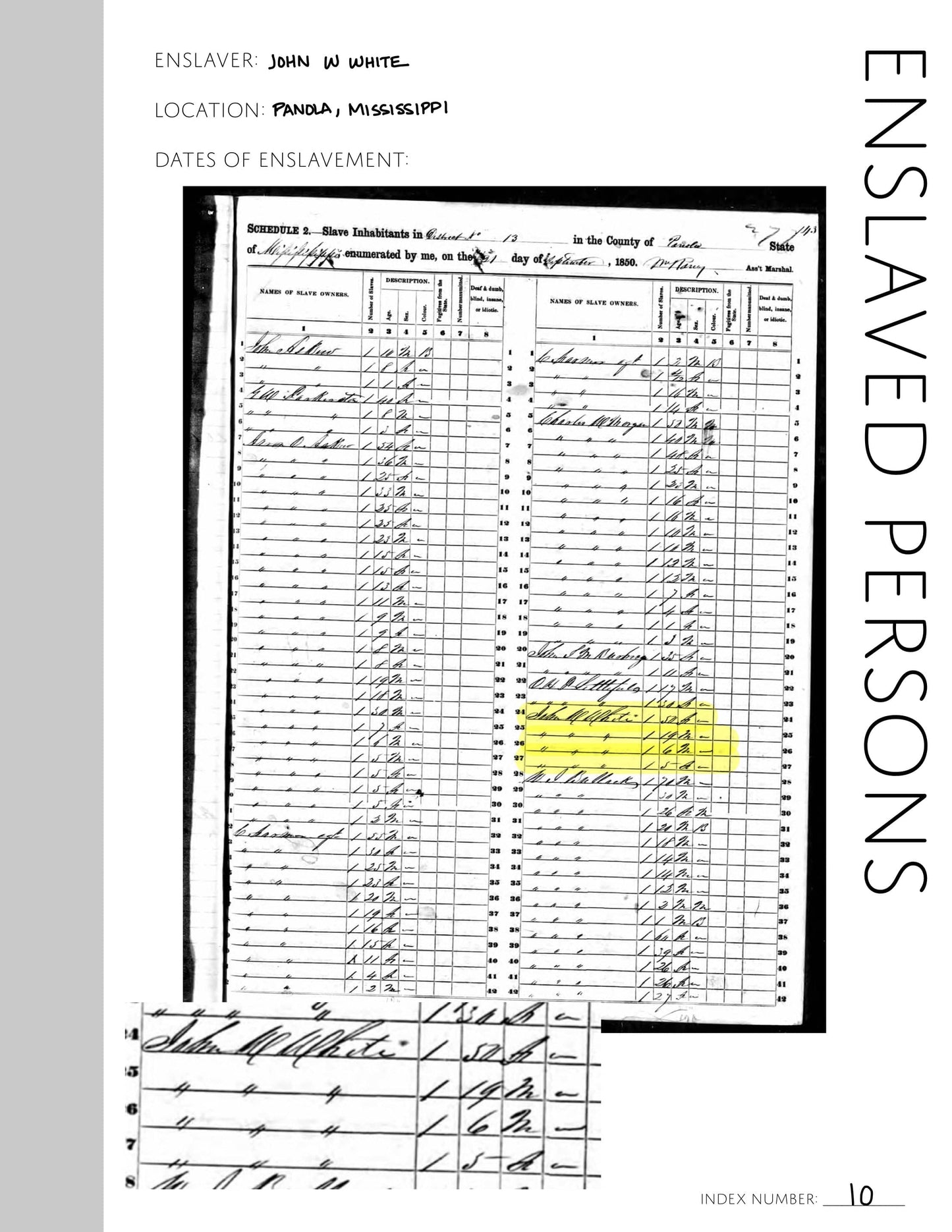 Enslavement Bundle: Printable Genealogy Form (Digital Download)