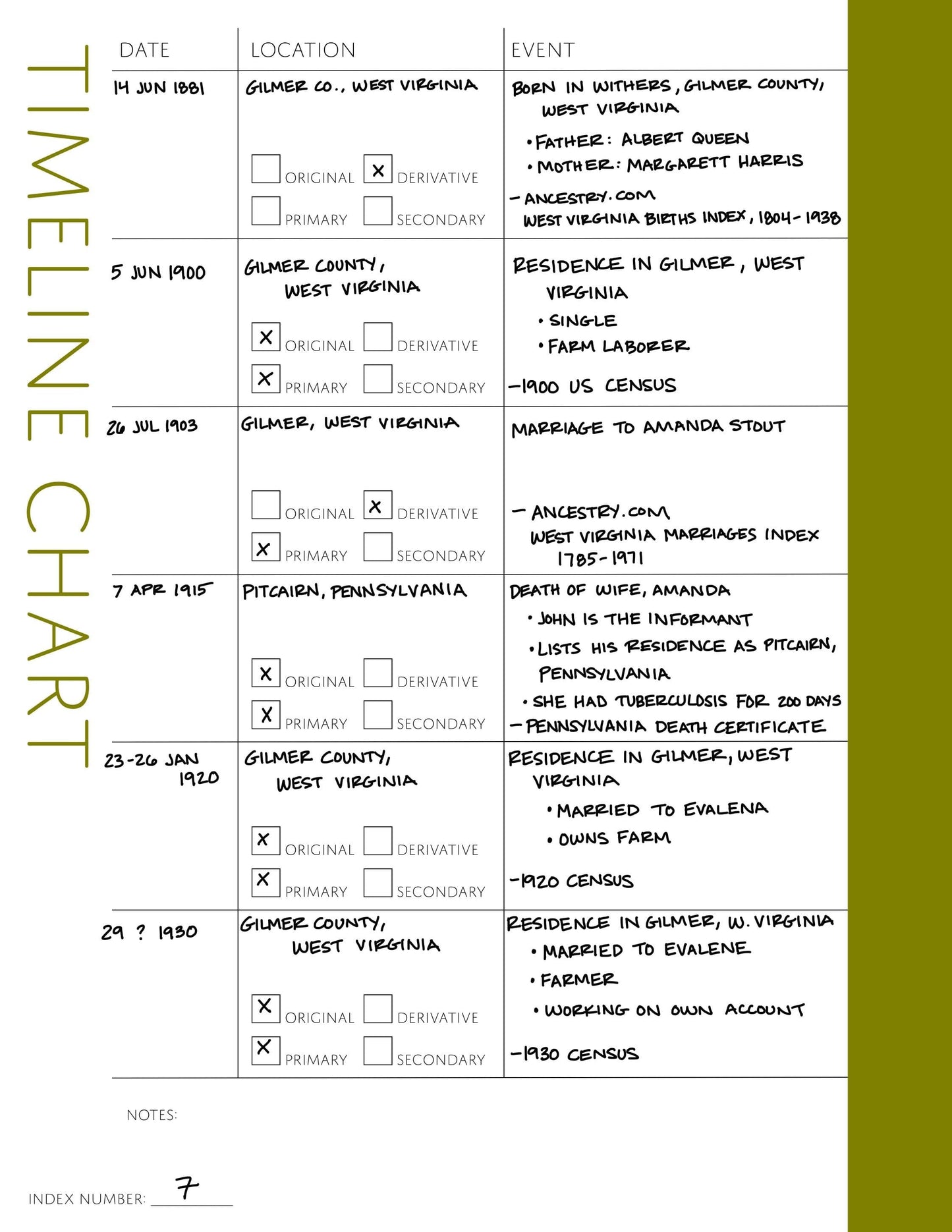 Timeline Chart: Printable Genealogy Form for Family History Binder (Digital Download)