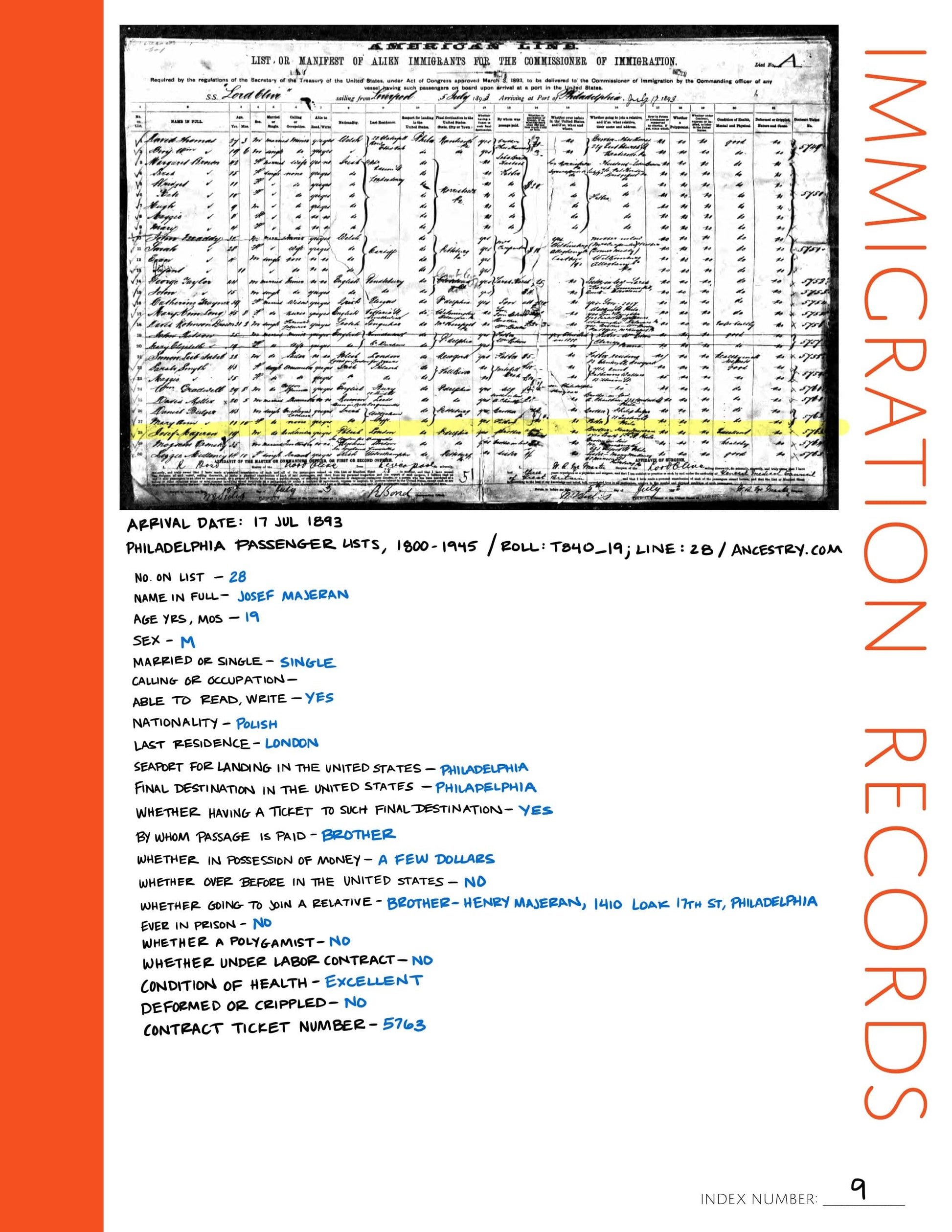 Printable Immigration Forms